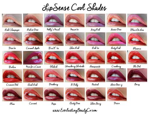 best lipstick for color change.